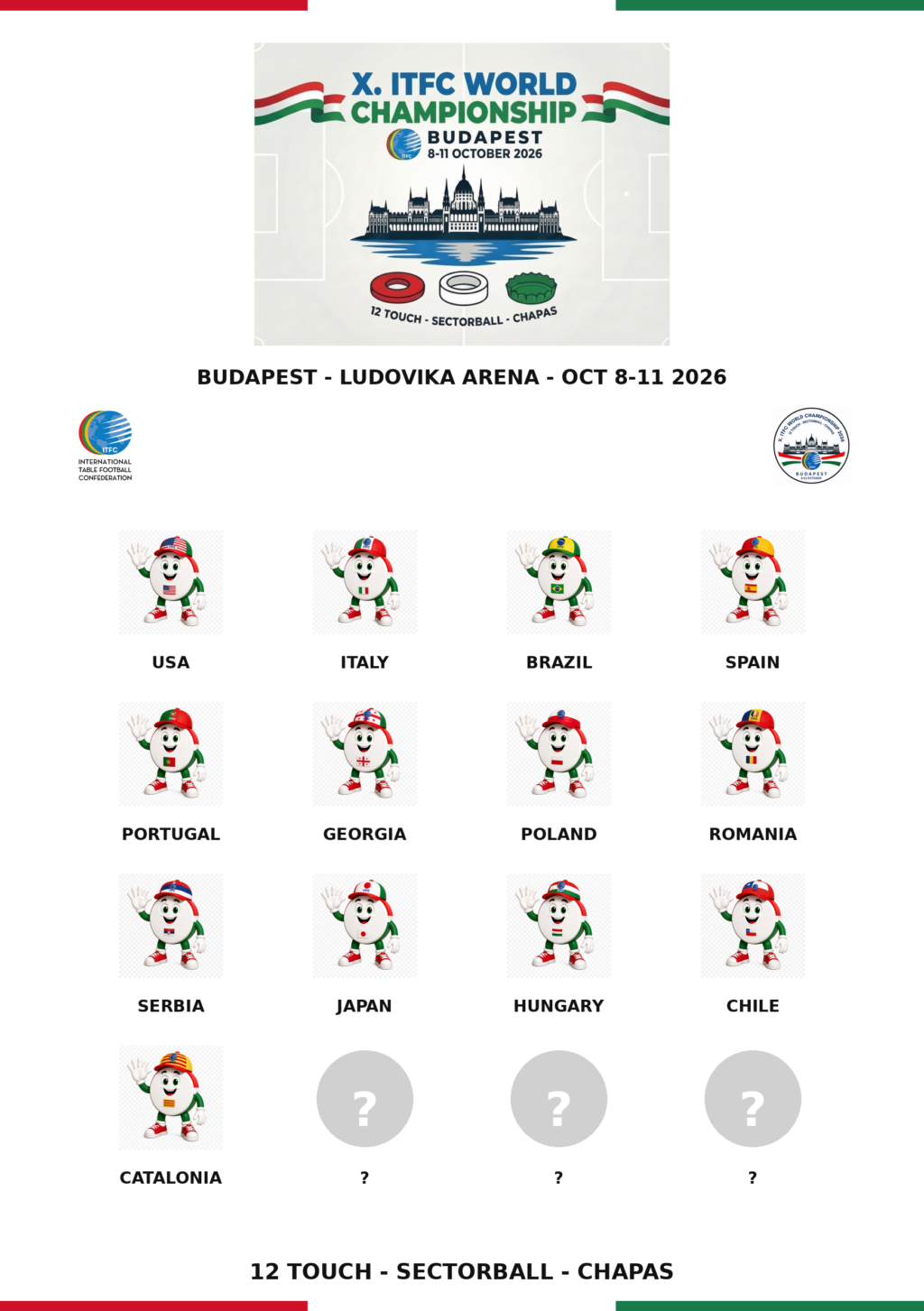 ITFC_WC_2026_Poster_A5