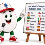 Sectorball World Championship 2026: Meet the Players
